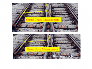 Figure 7. “Guard check” and “guard face” measurements.