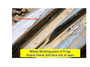 Figure 9. Wheel crowding tip of frog.