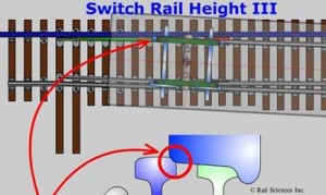 Figure 2: Point rail lower than stock rail.