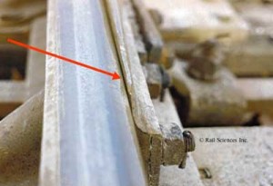 Figure 6. Gapped point due to heel pumping.