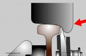 Figure 8. Stock rail flow causing breaking of point tip.