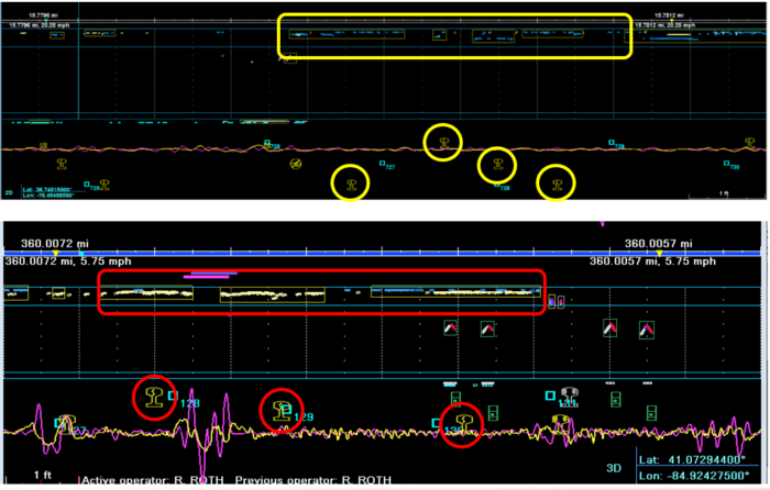 Assessing the Findings of a Derailment Investigation: Was the Right ...
